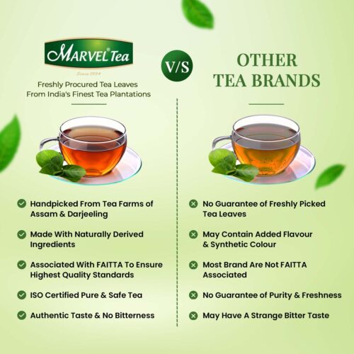 Lemon Green Tea - Image 3