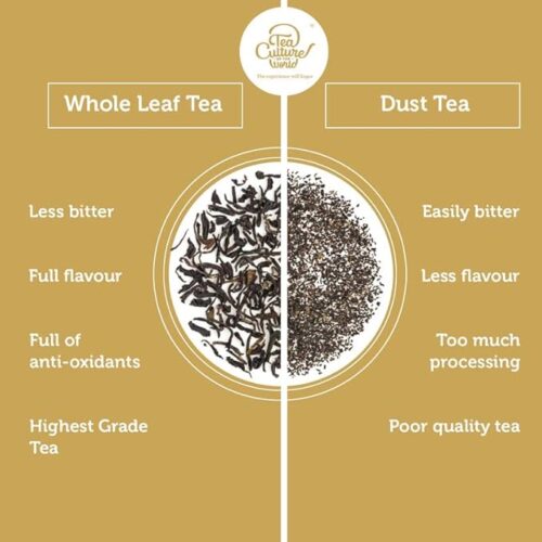 Tea Culture of The World Power Packed Detox Tea | 16 Count, 32 Gram - Image 4