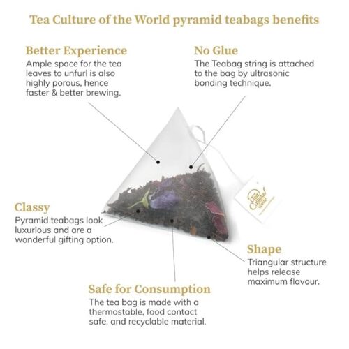 Tea Culture of The World Power Packed Detox Tea | 16 Count, 32 Gram - Image 3